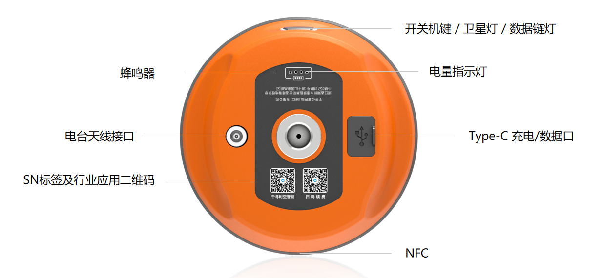 千尋星矩SRmini