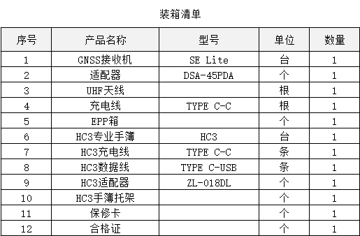 千尋星耀SE Lite清單