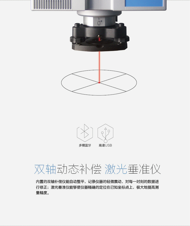 Z+F 5010X三維激光掃描儀