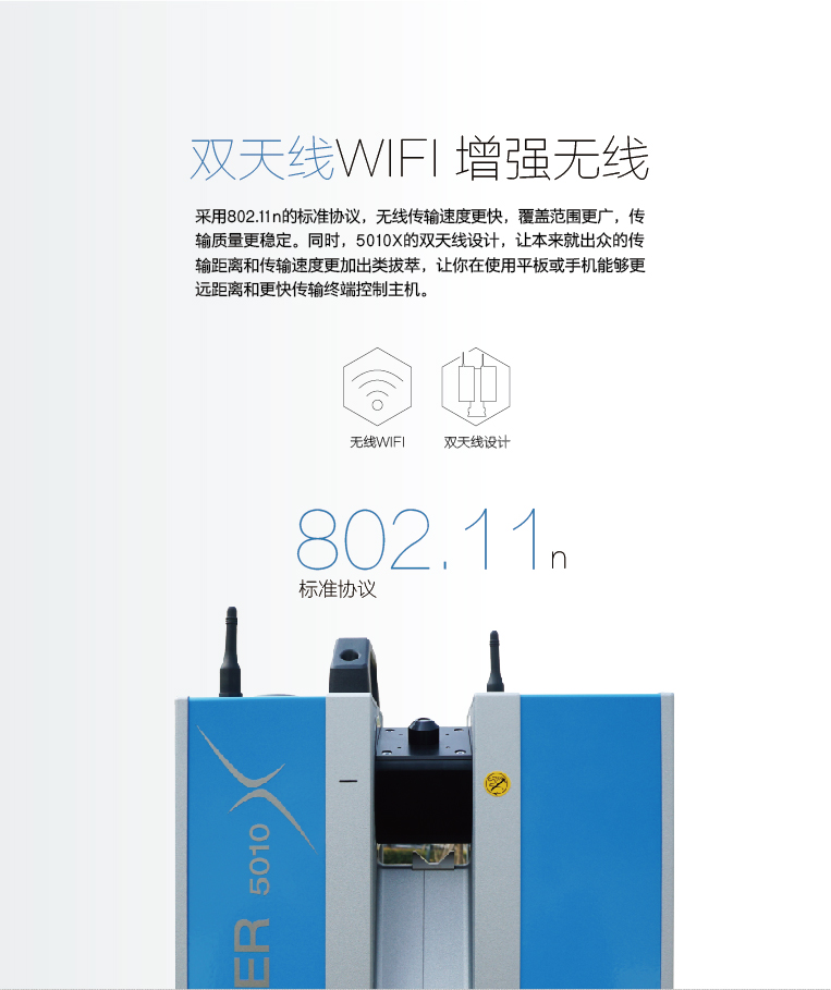 Z+F 5010X三維激光掃描儀