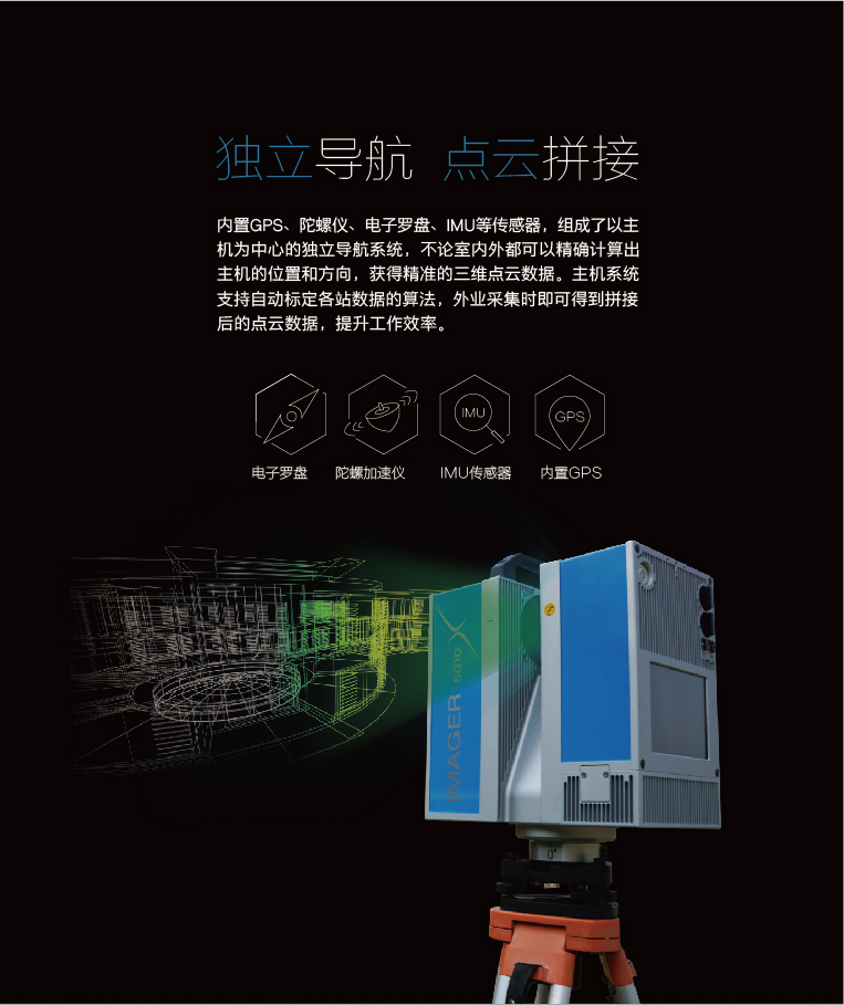 Z+F 5010X三維激光掃描儀