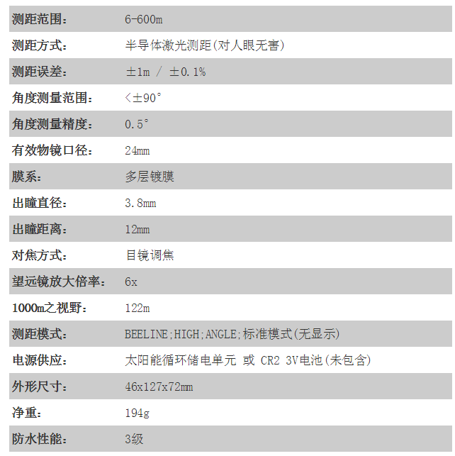 鐳仕奇XT600BE參數(shù)