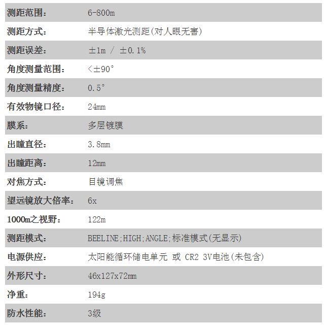 鐳仕奇XT800BE參數(shù)