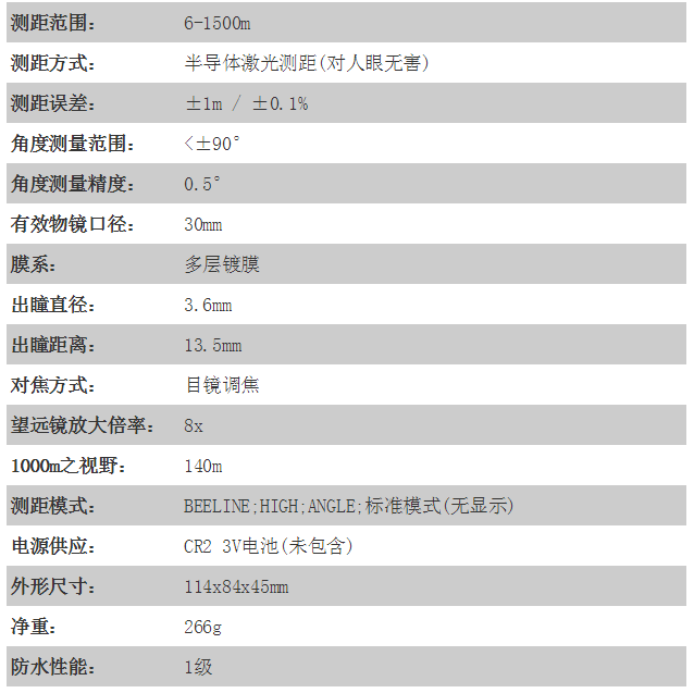 鐳仕奇T1500BE參數(shù)