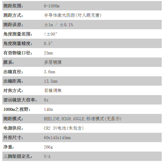 鐳仕奇T1800BE參數(shù)