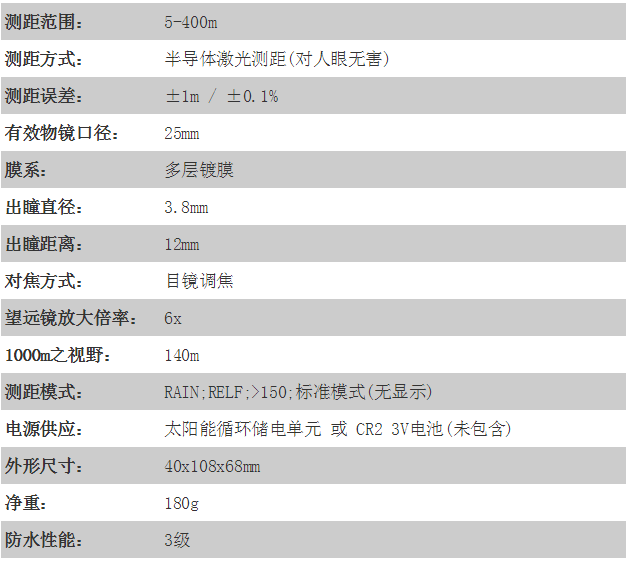 鐳仕奇X400BE參數(shù)