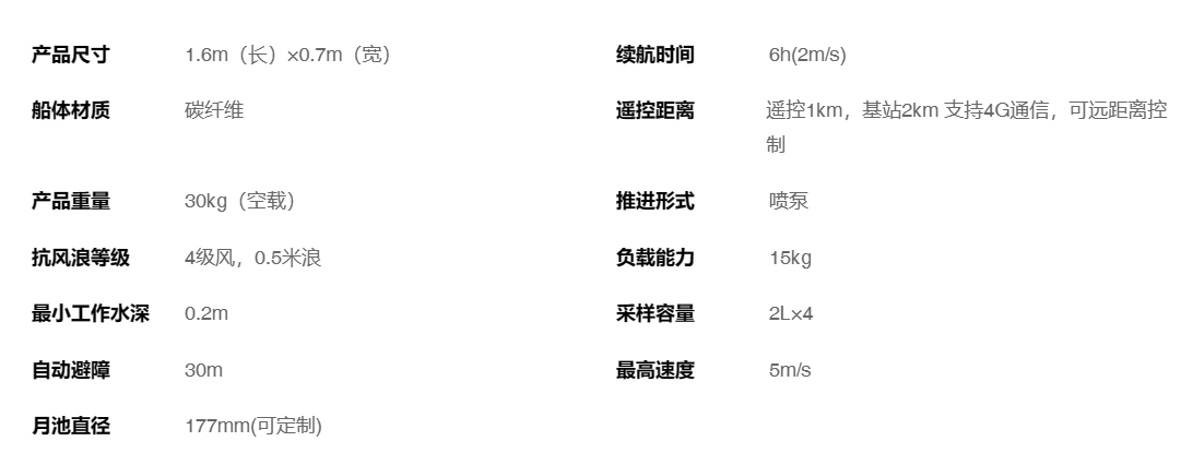 SE40多功能無人船