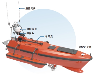 M80海底探測(cè)無(wú)人船