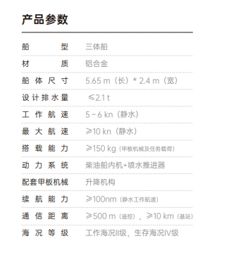 M80海底探測(cè)無(wú)人船