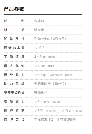 M40A無(wú)人船