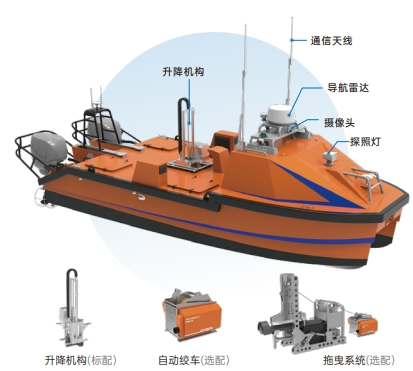 L25C無人船