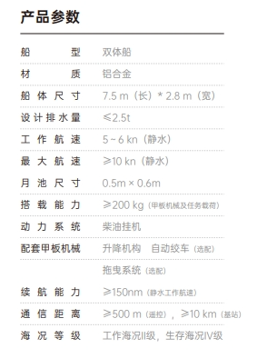 L25C無人船