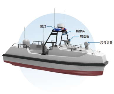 L30無人艇