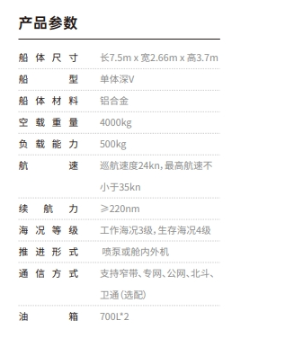 L30無人艇