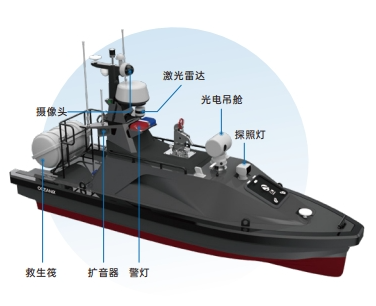 M75無人艇