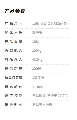 水面移動(dòng)救生擔(dān)架床
