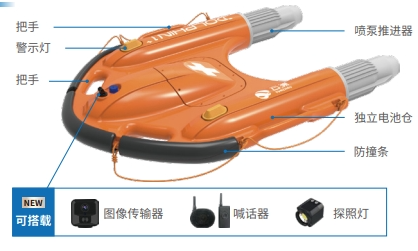 海豚1號PLUS