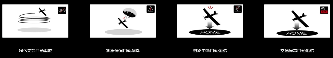 飛馬智能巡查系統(tǒng) P300