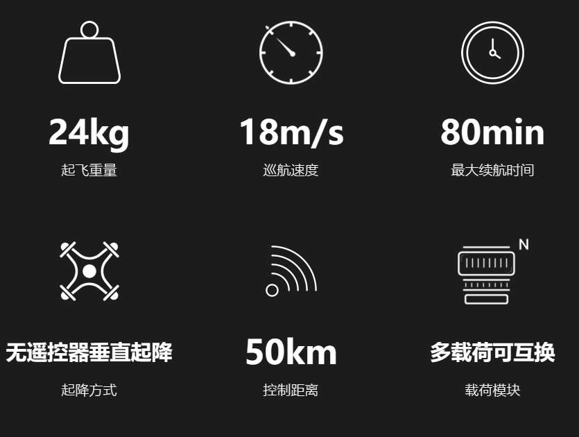 大有作為D20