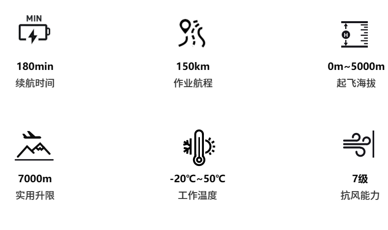 飛馬智能航測V500