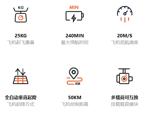 飛馬智能航測V10