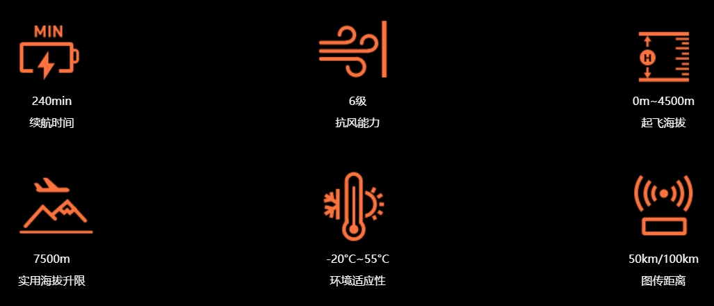 飛馬智能應急V10R