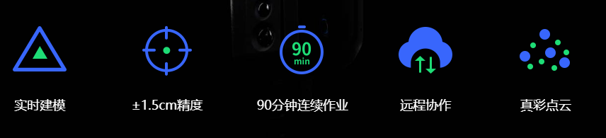 靈光 LixeL L1