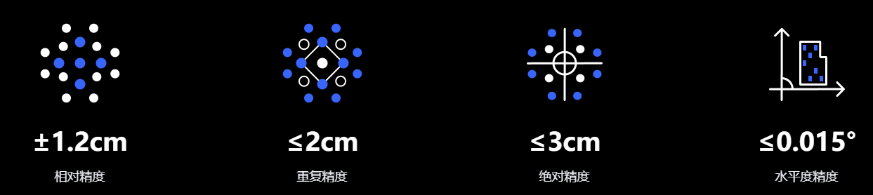 靈光Lixel L2