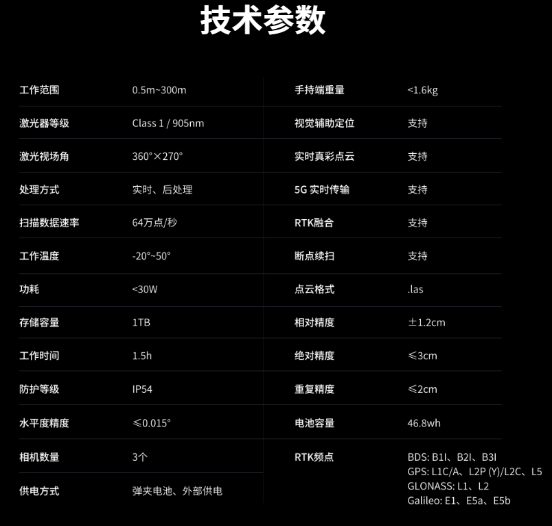 靈光Lixel L2