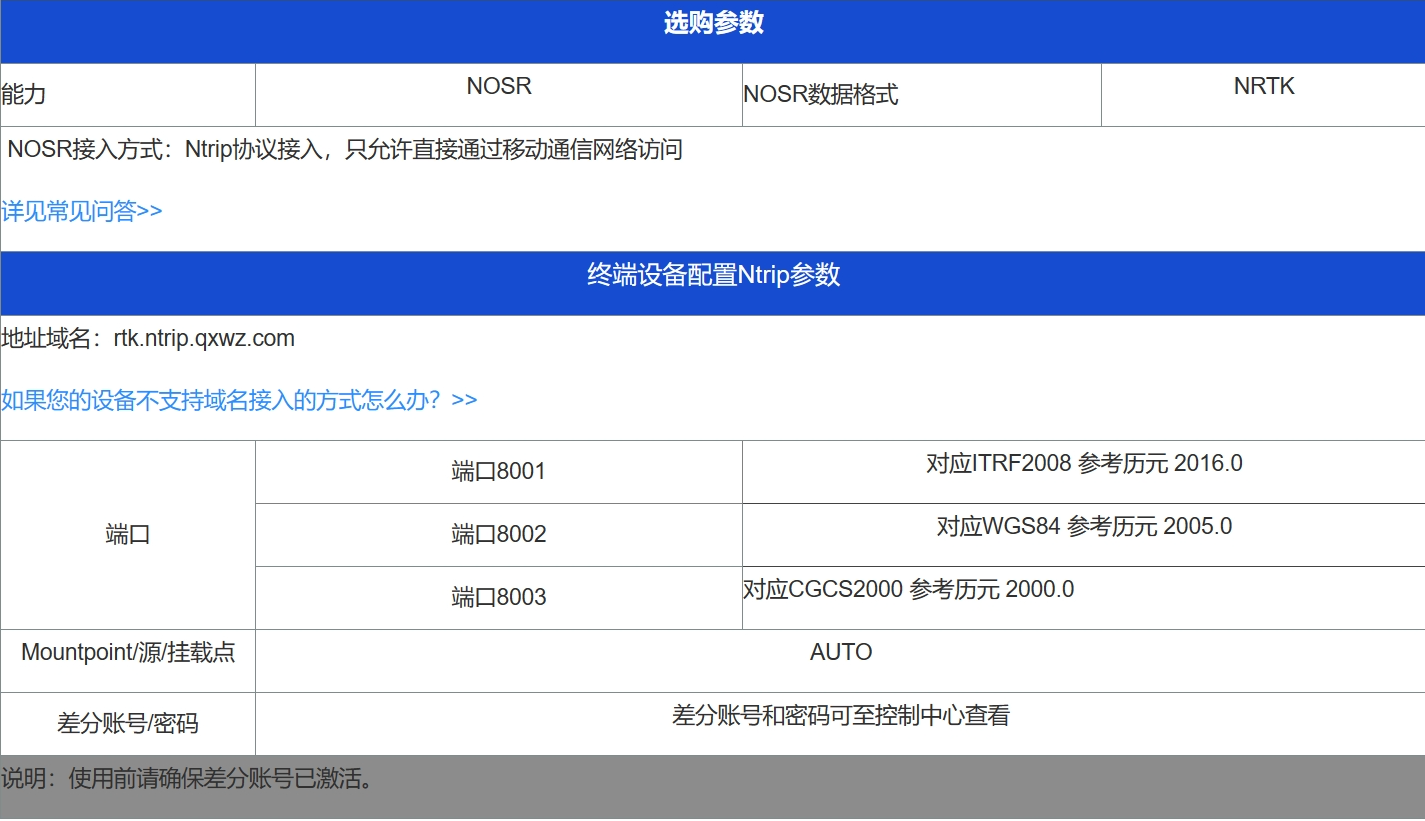 千尋CORS1天賬號
