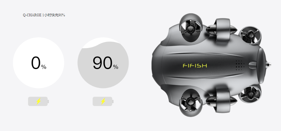 FIFISH飛行魚