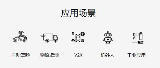 禾賽激光雷達(dá)