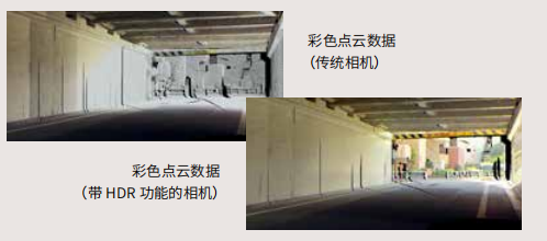 拓普康GLS-2200