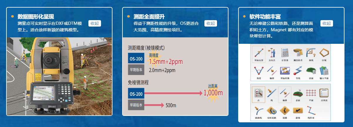拓普康OS-201拓普康OS-201