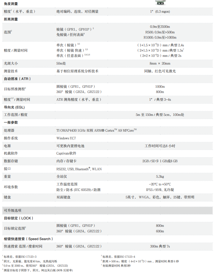徠卡TS13
