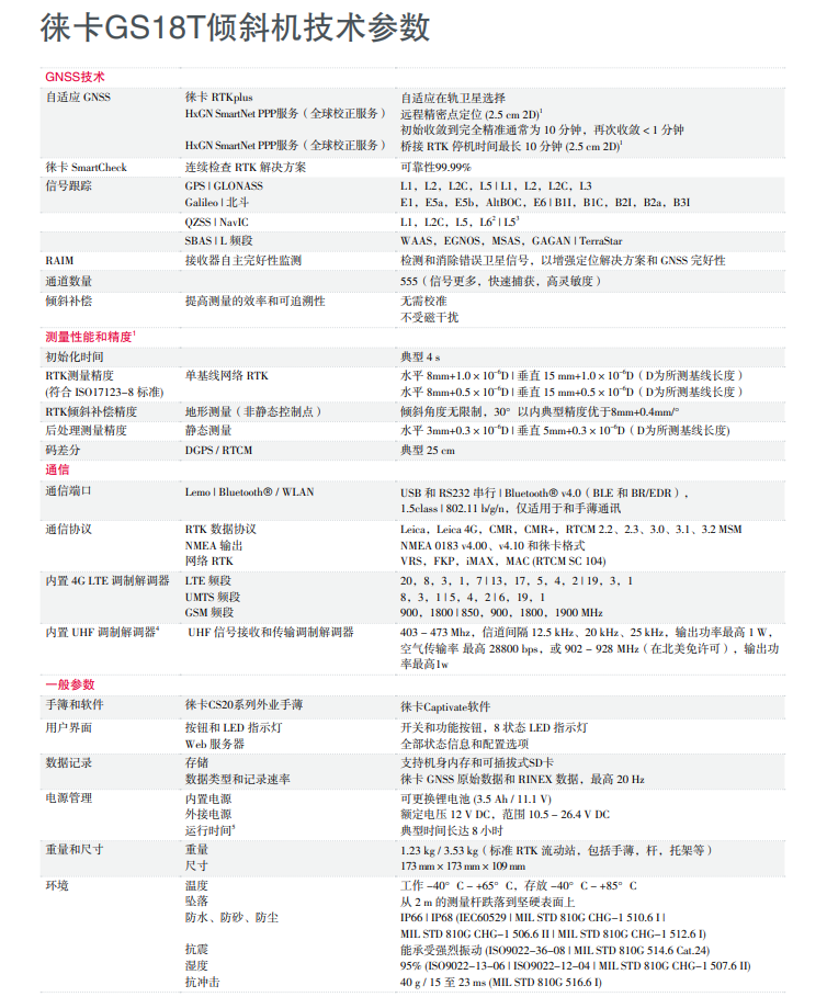 徠卡GS18T傾斜機(jī)