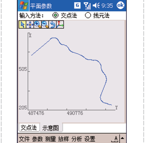 TMF/TMF OB隧通隧道現(xiàn)場測量與分析軟件