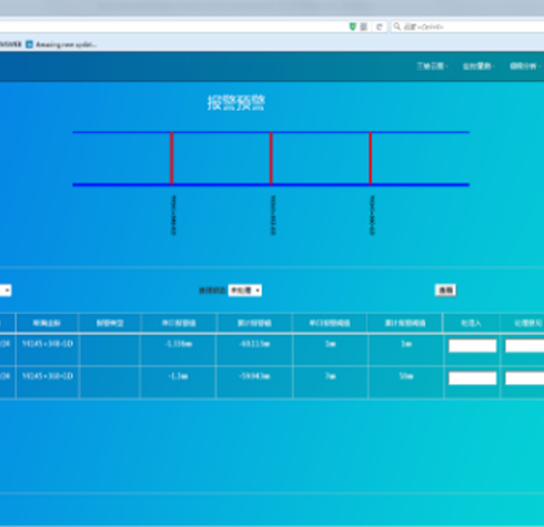 TMO Viewer隧通隧道質(zhì)量與安全監(jiān)控云平臺